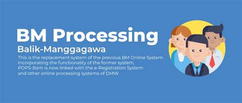 bmonline.ph|onlineservices dmw gov ph.